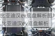 比亚迪汉ev底盘解析图片,比亚迪汉ev底盘解析