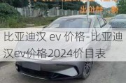 比亚迪汉 ev 价格-比亚迪汉ev价格2024价目表