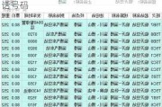 临沂汽车客运北站-临沂汽车客运北站电话号码