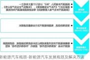 新能源汽车瓶颈-新能源汽车发展瓶颈及解决方法