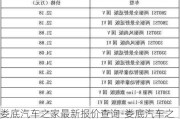 娄底汽车之家最新报价查询-娄底汽车之家最新报价