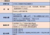 漳州汽车以旧换新补贴-漳州汽车以旧换新