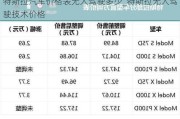 特斯拉汽车价格表无人驾驶多少_特斯拉无人驾驶技术价格