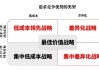 德国三大汽车厂商的竞争战略是-德国三大汽车厂商的竞争战略