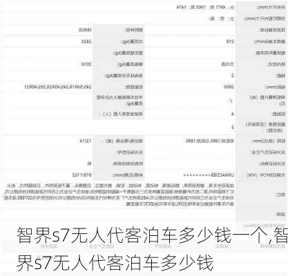 智界s7无人代客泊车多少钱一个,智界s7无人代客泊车多少钱