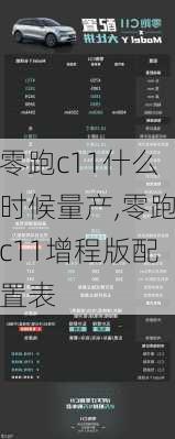 零跑c11什么时候量产,零跑c11增程版配置表