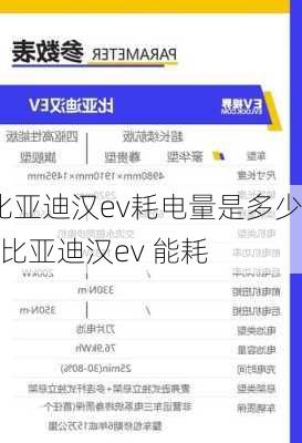 比亚迪汉ev耗电量是多少_比亚迪汉ev 能耗