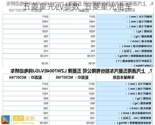 五菱星光ev参数_五菱星光电车