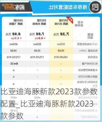 比亚迪海豚新款2023款参数配置_比亚迪海豚新款2023款参数