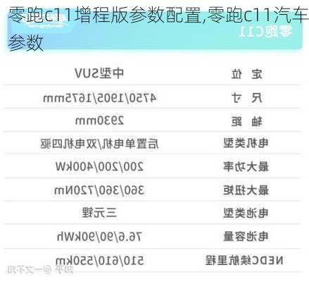 零跑c11增程版参数配置,零跑c11汽车参数