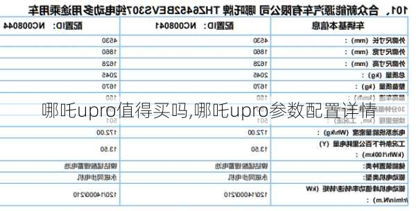 哪吒upro值得买吗,哪吒upro参数配置详情