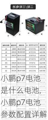 小鹏p7电池是什么电池,小鹏p7电池参数配置详解