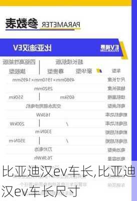 比亚迪汉ev车长,比亚迪汉ev车长尺寸