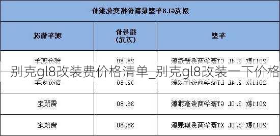 别克gl8改装费价格清单_别克gl8改装一下价格