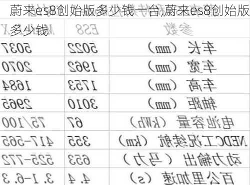 蔚来es8创始版多少钱一台,蔚来es8创始版多少钱