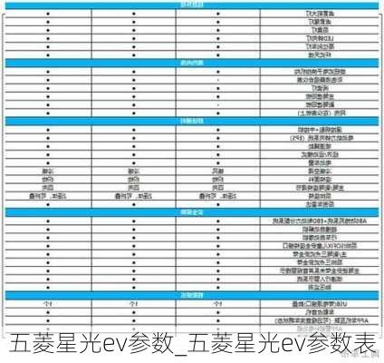 五菱星光ev参数_五菱星光ev参数表