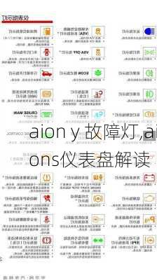 aion y 故障灯,aions仪表盘解读