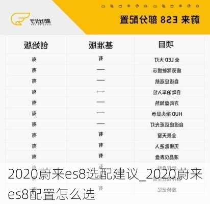 2020蔚来es8选配建议_2020蔚来es8配置怎么选