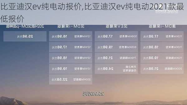 比亚迪汉ev纯电动报价,比亚迪汉ev纯电动2021款最低报价