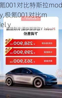 极氪001对比特斯拉model y,极氪001对比model y