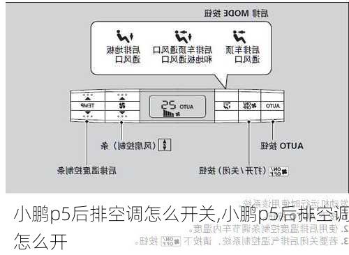 小鹏p5后排空调怎么开关,小鹏p5后排空调怎么开