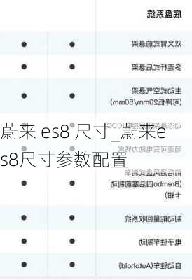 蔚来 es8 尺寸_蔚来es8尺寸参数配置