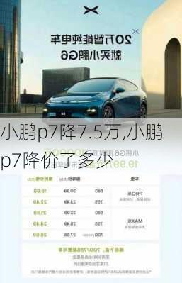 小鹏p7降7.5万,小鹏p7降价了多少