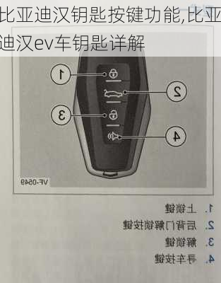 比亚迪汉钥匙按键功能,比亚迪汉ev车钥匙详解