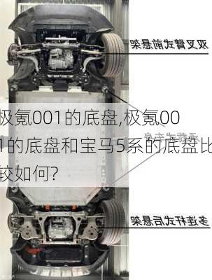 极氪001的底盘,极氪001的底盘和宝马5系的底盘比较如何?