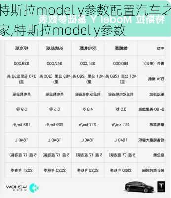 特斯拉model y参数配置汽车之家,特斯拉model y参数