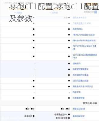 零跑c11配置,零跑c11配置及参数