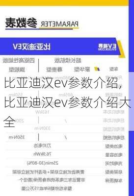 比亚迪汉ev参数介绍,比亚迪汉ev参数介绍大全