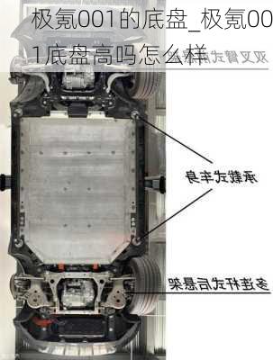 极氪001的底盘_极氪001底盘高吗怎么样