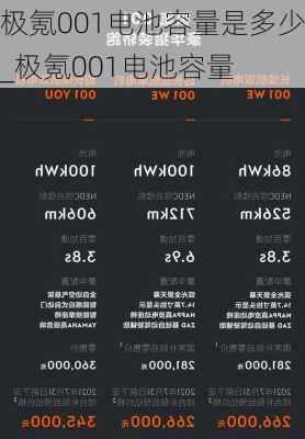 极氪001电池容量是多少_极氪001电池容量