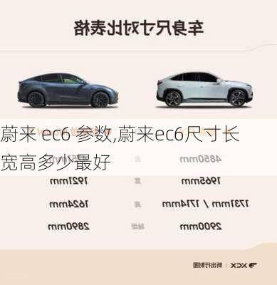 蔚来 ec6 参数,蔚来ec6尺寸长宽高多少最好