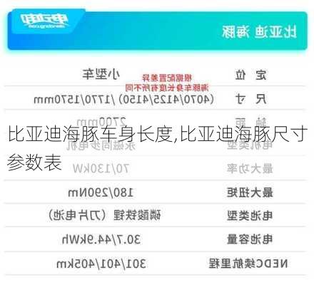 比亚迪海豚车身长度,比亚迪海豚尺寸参数表
