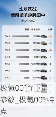 极氪001fr重量参数_极氪001特点