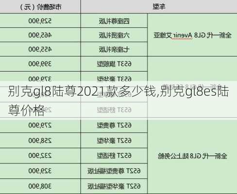 别克gl8陆尊2021款多少钱,别克gl8es陆尊价格