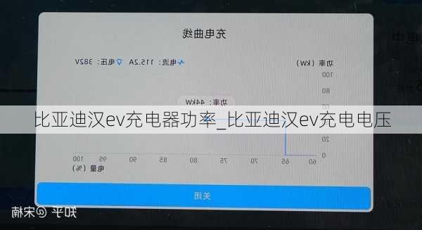 比亚迪汉ev充电器功率_比亚迪汉ev充电电压