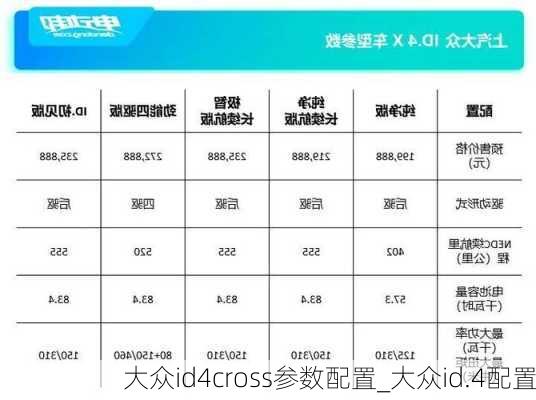 大众id4cross参数配置_大众id.4配置