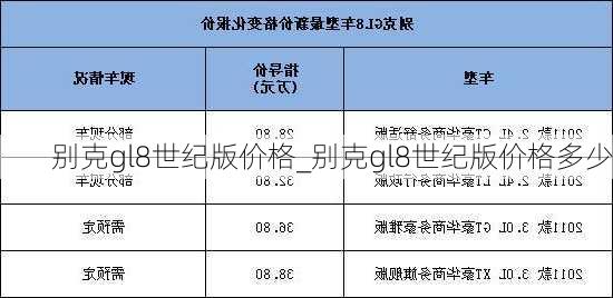 别克gl8世纪版价格_别克gl8世纪版价格多少