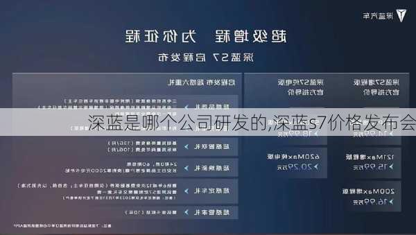 深蓝是哪个公司研发的,深蓝s7价格发布会