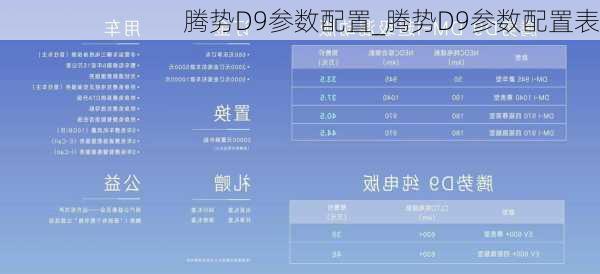 腾势D9参数配置_腾势D9参数配置表