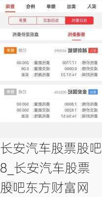 长安汽车股票股吧8_长安汽车股票股吧东方财富网