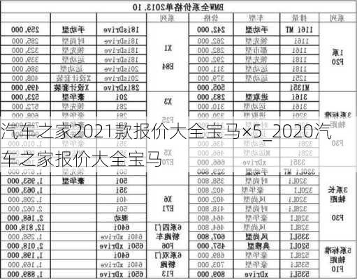 汽车之家2021款报价大全宝马×5_2020汽车之家报价大全宝马