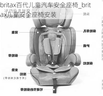 britax百代儿童汽车安全座椅_britax儿童安全座椅安装