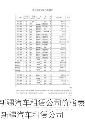 新疆汽车租赁公司价格表,新疆汽车租赁公司