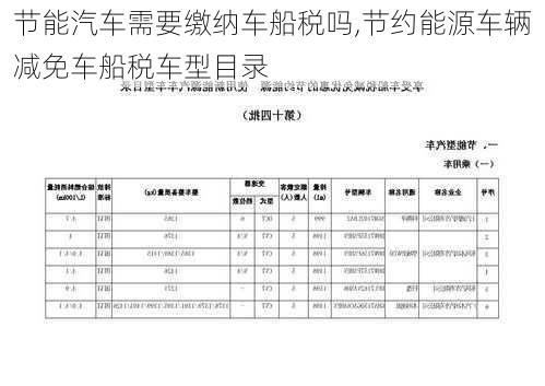 节能汽车需要缴纳车船税吗,节约能源车辆减免车船税车型目录