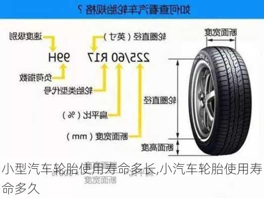 小型汽车轮胎使用寿命多长,小汽车轮胎使用寿命多久