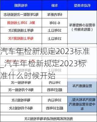 汽车年检新规定2023标准_汽车年检新规定2023标准什么时候开始